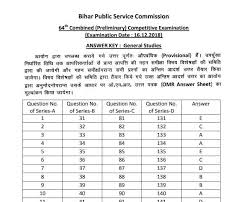 From time to time the bihar public service commission organizes various competitive examinations like combined competitive examination, judicial examination and others to select eligible for the available bpsc vacancies. Download 64th Bpsc Official Answer Key 2018 Set A B C D