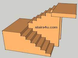 U Stairs With Wall Under Stringers Building Stairs U Shaped Stairs Stairs