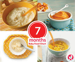 7 months baby food chart with indian recipes my little moppet