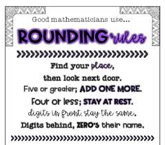 rounding rules anchor charts