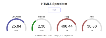 Also consider an internet speed test. Check Your Connectivity Speeds With Html5 Speed Test Services