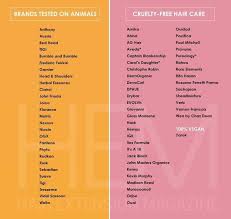 Pin On Hair Care