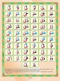 Nooraniqaida Page17 Arabic Alphabet For Kids Learning Arabic Online Quran