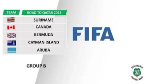 Maybe you would like to learn more about one of these? Start Wk Kwalificatie Voor Suriname Uitgesteld Tot 2021