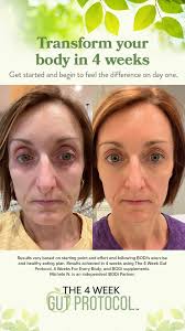 Join the Gut Protocol Program for Nutrition Results