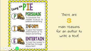 Maybe you would like to learn more about one of these? Author S Purpose Persuade Inform Entertain Youtube