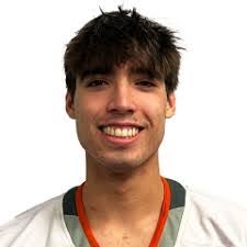 Alexander Croy's Instagram, Twitter & Facebook