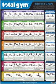 exercise chart for total gym weider ultimate body works