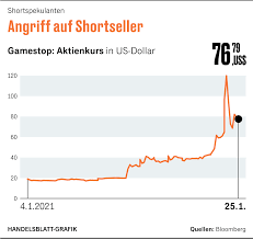 Gamestop new (a) aktie (gme) branche: Gamestop Aktie Wer Steckt Eigentlich Dahinter