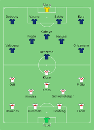 Frankrijk, officieel de franse republiek (frans: Wereldkampioenschap Voetbal 2014 Kwartfinale Frankrijk Duitsland Wikipedia