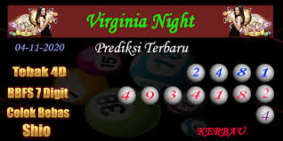 Prediksi Virginia Night Nya Gan Bbfs Master Prediksi Angka Jitu Lottery Facebook