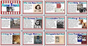 Downloadable ks2 internet safety quiz. Ks2 History Teaching Resource Life Of Anne Frank Printable Classroom Display Posters For Prima History Teaching Resources Teaching History Classroom Displays