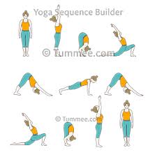 Inhale and maintain the position as shown in figure in standing position with hands joined together near chest, feet together and toes touching each other. Sun Salutation Surya Namaskar Variations 34 Variations Of Sun Salutation Tummee Com