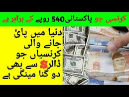 Top 10 Strongest Currencies In The World 2020 Hindi Urdu With English Subtitle Currency History T V In 2020 World 2020 Subtitled Hindi