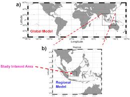Long-Term Trend and Variability of Volume Transport and Advective Heat Flux  through the Boundaries of the Java Sea Based on a Global Ocean Circulation  Model (1950–2013)