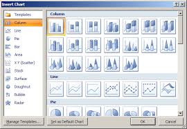 add charts to the document microsoft word 2007