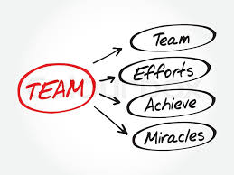 Team Team Effort Achieve Miracles Stock Vector Colourbox
