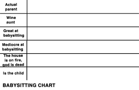 Here Is A Blank Alignment Chart Friends In 2020 Drawing Meme Writing Memes Character Template