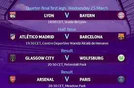 Sigue junto a redgol en formato radio todas las alternativas del duelo de cuartos de final de la #championsfemenina entre #psg y #olympiquelyon. Ya Hay Horarios Para Los Cuartos De Final De La Champions Femenina