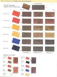 Mixing Skin Tone In Acrylic Dark