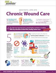 Pin On Baking Therapy