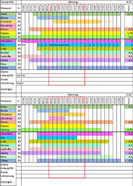 Januar juli dienstplan als pdf datei dienstplan als ics kalender datei. Dienstplan Personalplaner Im Kita Bildungsdoku Im Kita Facebook