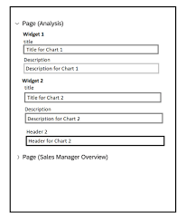 Binding Hierarchical Data In Sap M Panel Stack Overflow