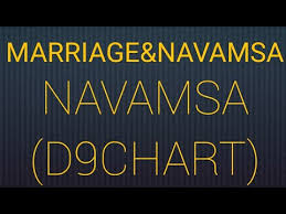 How To Check Navamsa D9 Chart Marriage Life And Navasma