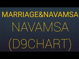 How To Check Navamsa D9 Chart Marriage Life And Navasma