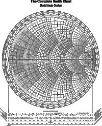 Smith Chart Hd Printable Graphing Paper For Free