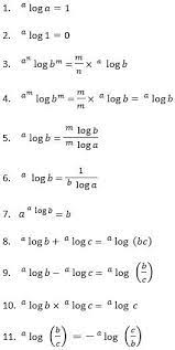 Pin Di Math
