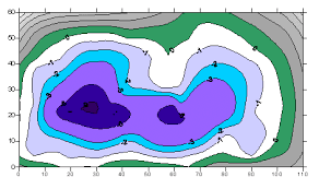 Maybe you would like to learn more about one of these? Fly Fishing Lakes Lake Construction Tips Building Fishing Lakes Lake Design By Biologists