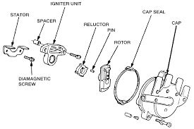 Acura ignition coil for 1994 acura integra. I Have A 94 Honda Accort Has No Spark From The Coil To The Distriburator Need To Figure This Out Thanks