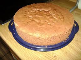 Pin Auf Kuchen