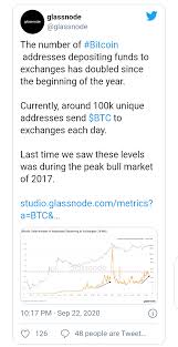 Looking back at charts depicting bitcoin's meteoric rise over a short time, one starts to question how to really make an accurate prediction the further you move away from the present. Bitcoin Wallets Transferring Funds To Crypto Exchanges Have Doubled Since January Blockchain News