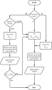 A review of heat integration approaches for organic rankine cycle ...