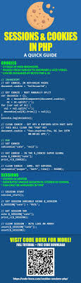 Sessions Cookies In Php Session Mit License Beginners
