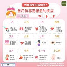 heho健康on instagram 你認為生日會跟疾病有關係嗎 有一項有趣的研究 拿每個人的出生月份跟疾病做比較 發現出生的月份跟容易罹患的疾病有關係 這項研究是美國哥倫比亞大學研究團隊做的實驗 分析了超過