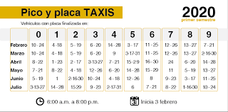 Disponible 4 sin pico y placa. Pico Y Placa Taxis Primer Semestre 2020 Tax Individual