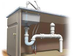 Home forums > plumbing forum, professional & diy advice >. Vent An Island Sink And Other Tricky Spots Fine Homebuilding