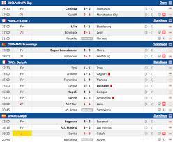 Get the latest live football scores, results & fixtures from across the world, including uefa champions league, powered by goal.com. Livescores Some Matches And Results Of Today Enjoy Facebook