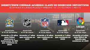 Jae crowder shares why he trolled lebron, lakers with a salsa dance Executive Voice El Vicepresidente Ejecutivo Magnus Anuncia Extension Con La Mlb Y Nuevo Acuerdo Con Laliga Espn Front Row