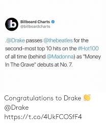 B Billboard Charts Passes For The Second Most Top 10 Hits On
