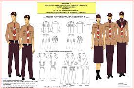 Maybe you would like to learn more about one of these? Arti Lambang Yang Ada Di Baju Pramuka Penegak Info Gtk