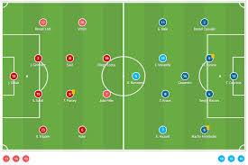 Atlético de madrid, madrid, m. La Liga 2019 20 Atletico Madrid Vs Real Madrid Tactical Analysis