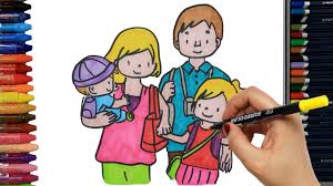 Familia colorear dibujos pintar familias imagenes unida laminas dibujo imagen como dibujar aile boyama coloring animados sobre infantiles imagui feliz pinto î dibujosî : Como Dibujar Y Colorear Familia Draw Family Learn Colors Youtube