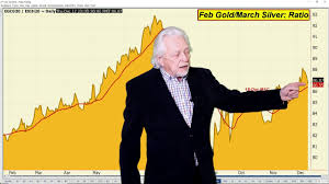 ira epsteins metals video 12 12 2019