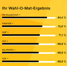 Dieses thema im forum gesellschaft und politik wurde erstellt von dyonisus, 18. Oluqi A6ygmlom