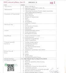The detailed up board class 10 science syllabus, social science syllabus, english syllabus, math syllabus, etc. Bsek Recuced Syllabus Online Class 10 All Subjects Download Fusionstories