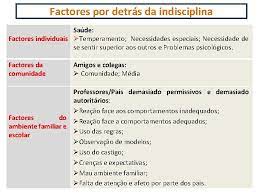 As principais causas da indisciplina e violência escolar na educação para a cidadania as want to read Indisciplina Em Contexto Escolar Preveno E Resposta Adelaide